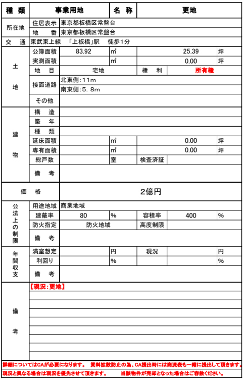 板橋区【事業用地＊25.3坪】東武東上線 「上板橋」駅 徒歩1分