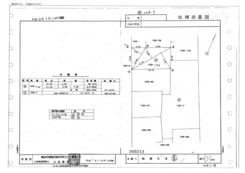 品川区大崎【事業用地＊39.6坪】東急池上線 「大崎広小路」駅 徒歩8分